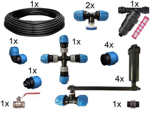 Bewässerunsset, Rasensprenger,